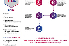 ВЫЗОВ ЭКСТРЕННЫХ ОПЕРАТИВНЫХ СЛУЖБ