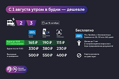 Утренние поездки на электросудах в будние дни станут выгоднее