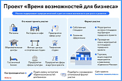 «Время возможностей»: как спецпроект помогает семьям участников СВО организовать отдых