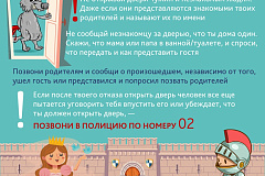 Памятки "Если ты остался дома один"