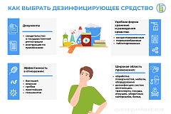 Как выбрать дезинфицирующее средство?