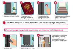 Что делать при пожаре в квартире?