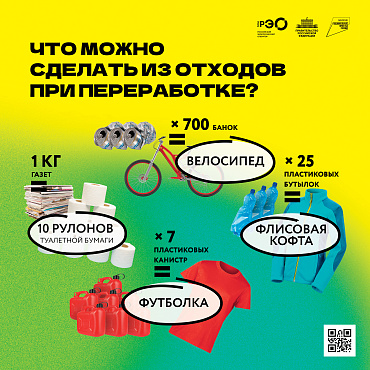 Что можно сделать из отходов при переработке?